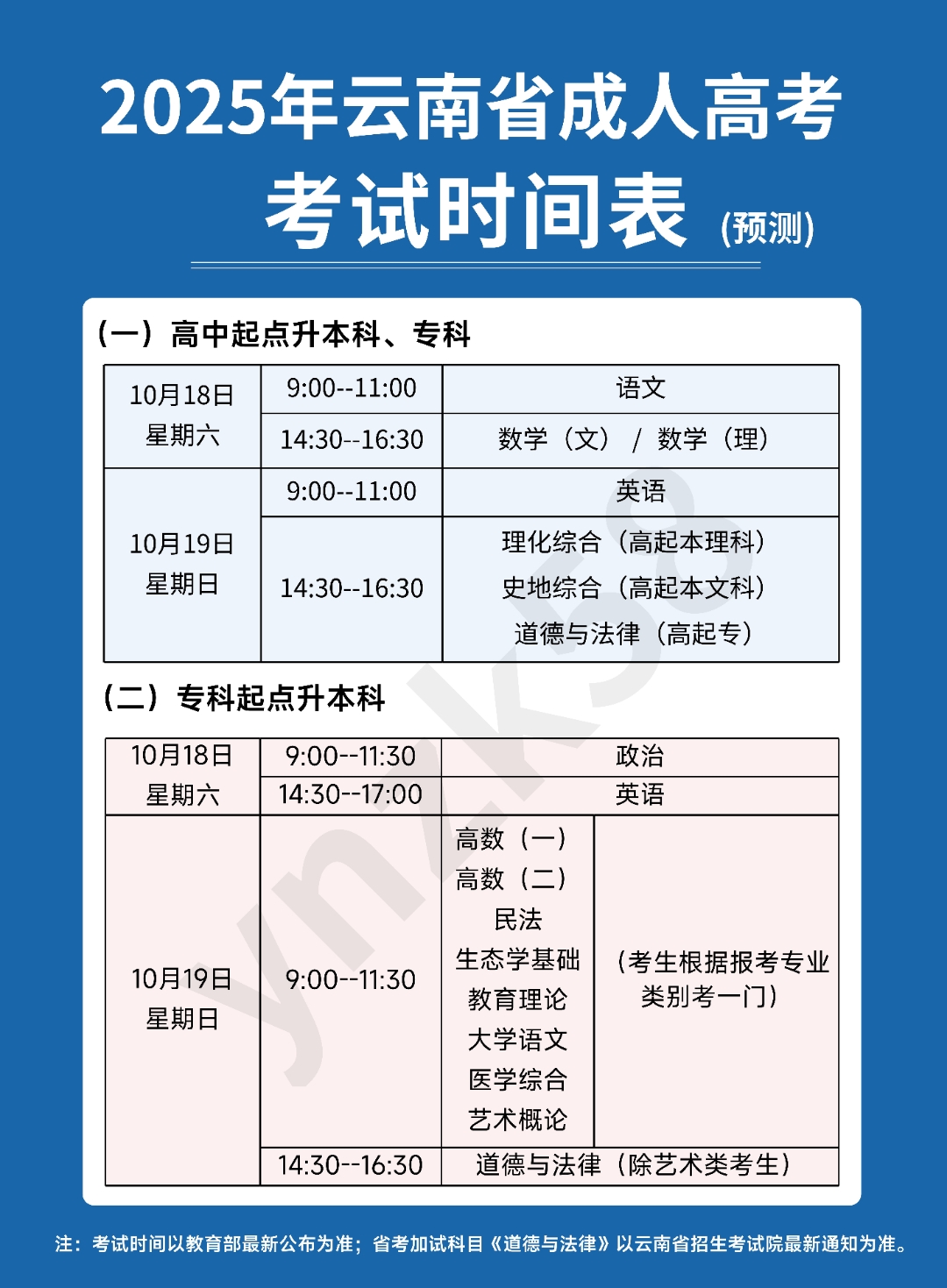 今天高考时间是多少.今天的高考时间是怎样安排的-第2张图片