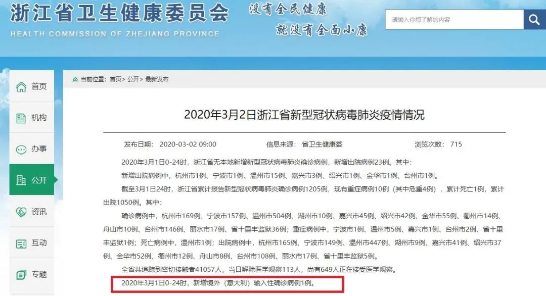 31省份新增15例确诊均为境外输入-31省新增确诊21例 均为境外输入-第3张图片
