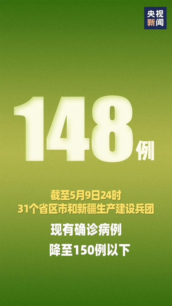 山东新增14例确诊病例︰(山东新增14例确诊病例详情)-第1张图片
