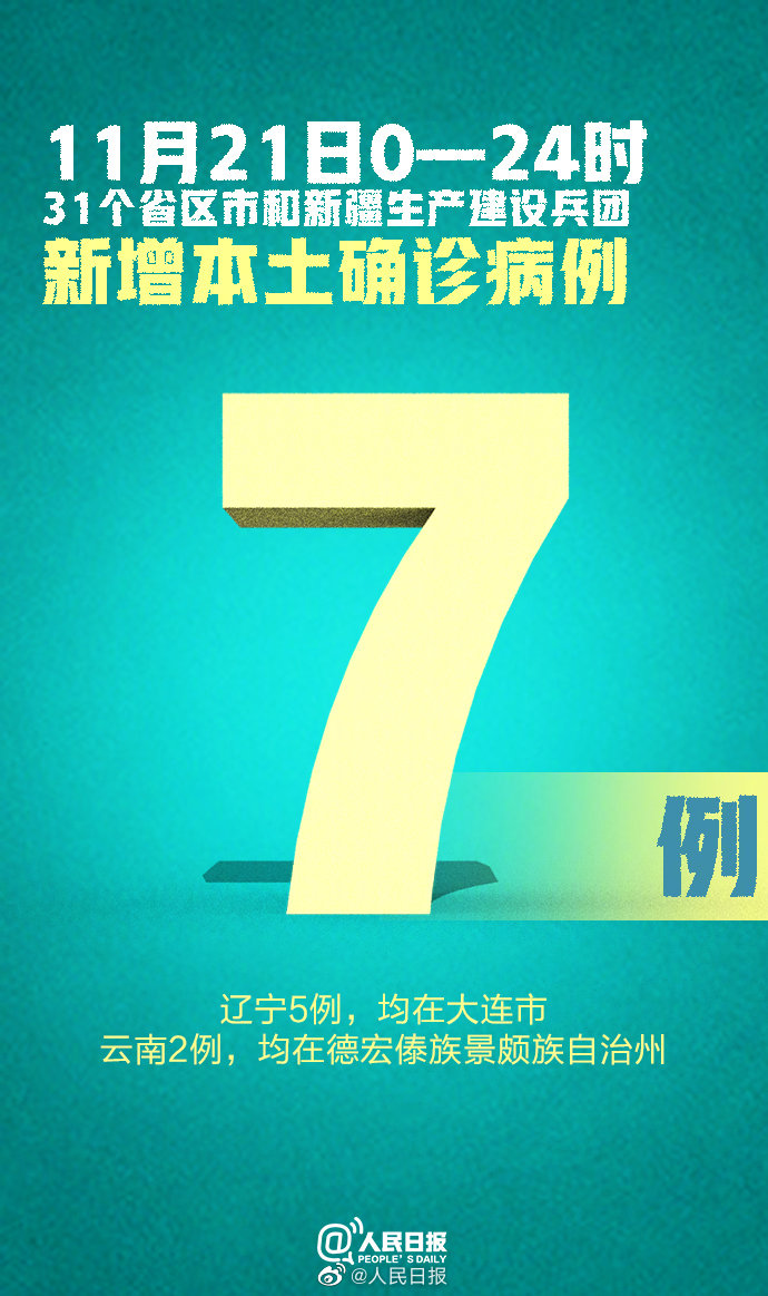 广东新增本土确诊21例、无症状感染者7例,广东新增2例本土确诊和8例无症状感染者-第1张图片
