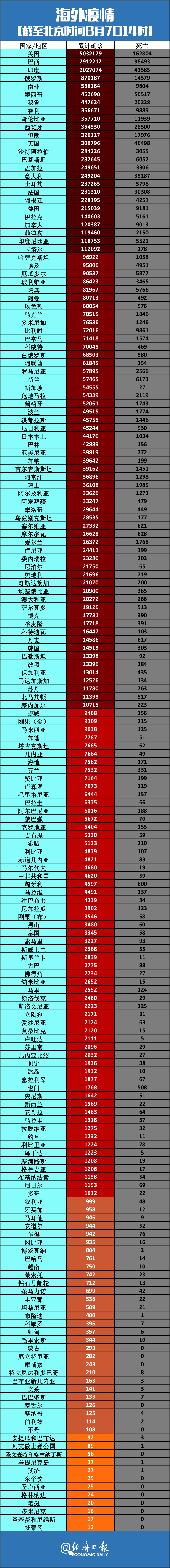 陕西疫情最新消息今天公布,陕西疫情最新消息数据最新消息-第3张图片