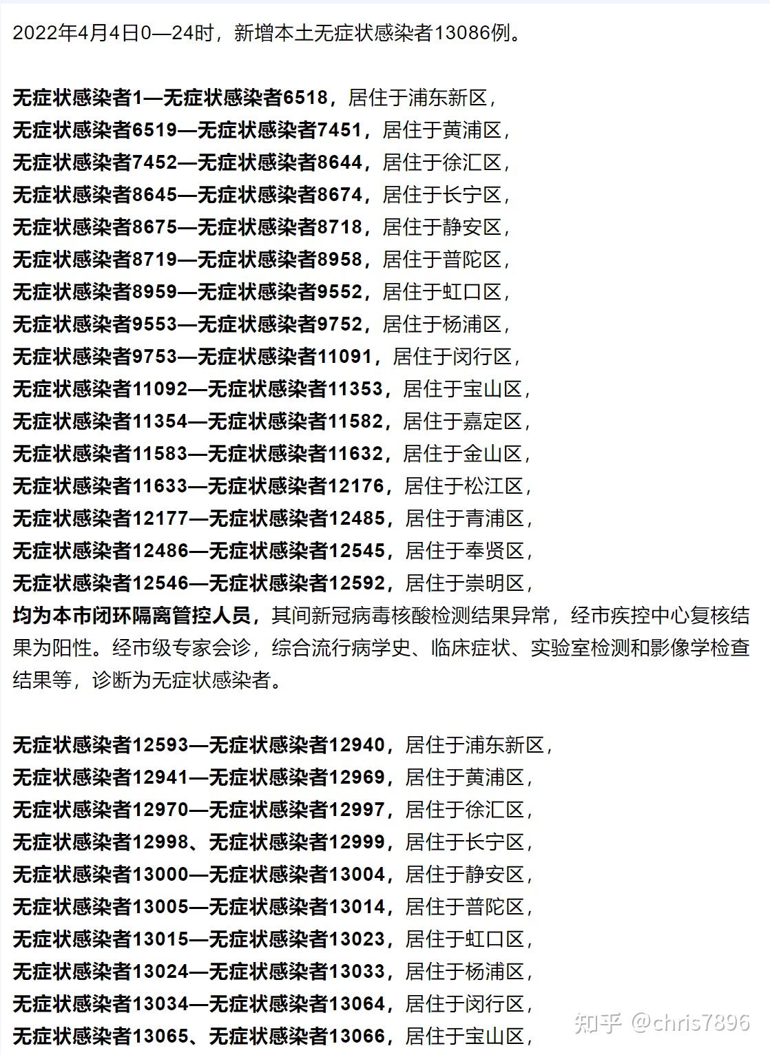 上海无症状感染者总数〃上海无症状感染者总数是多少-第3张图片