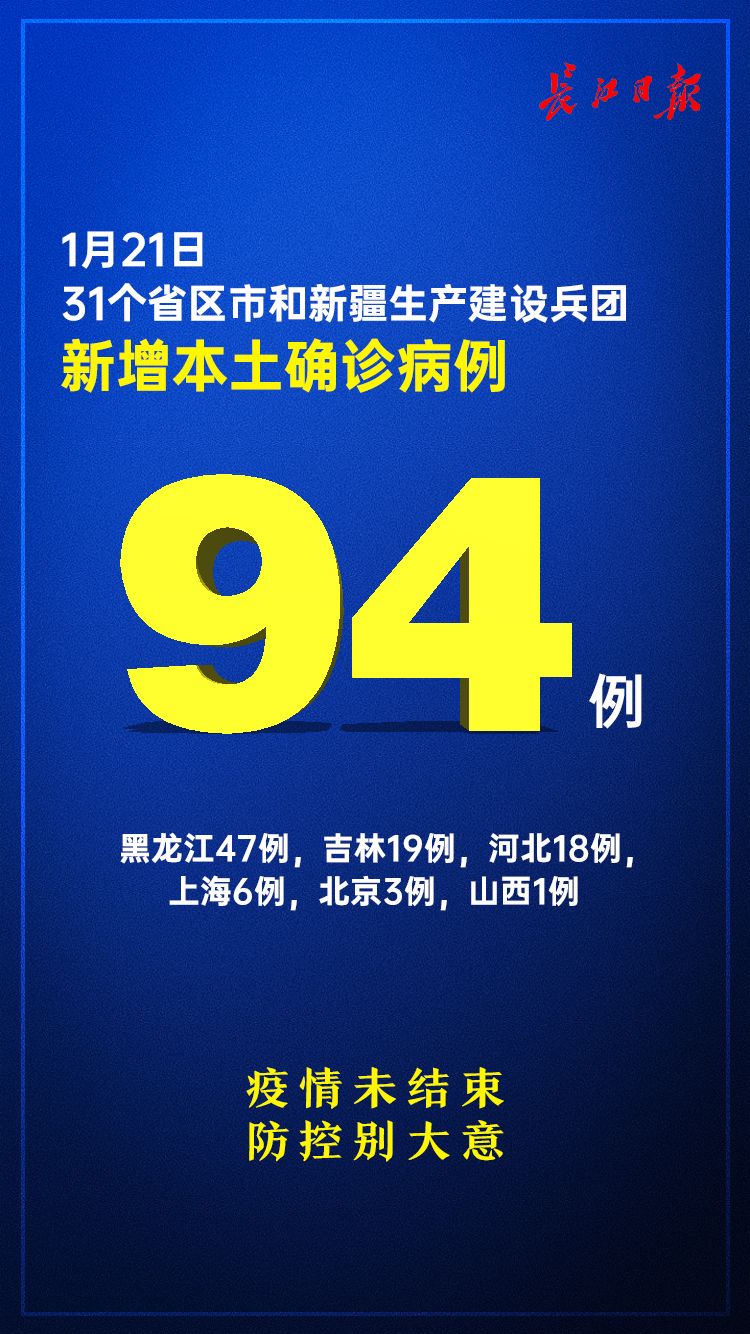 “31省新增确诊1334例” 31省新增确诊12例含本土4例？-第2张图片
