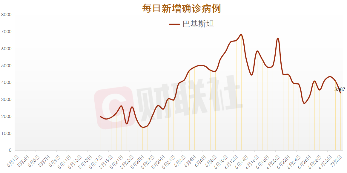 江苏新增本土确诊9例,江苏新增本土确诊病例7例轨迹-第2张图片