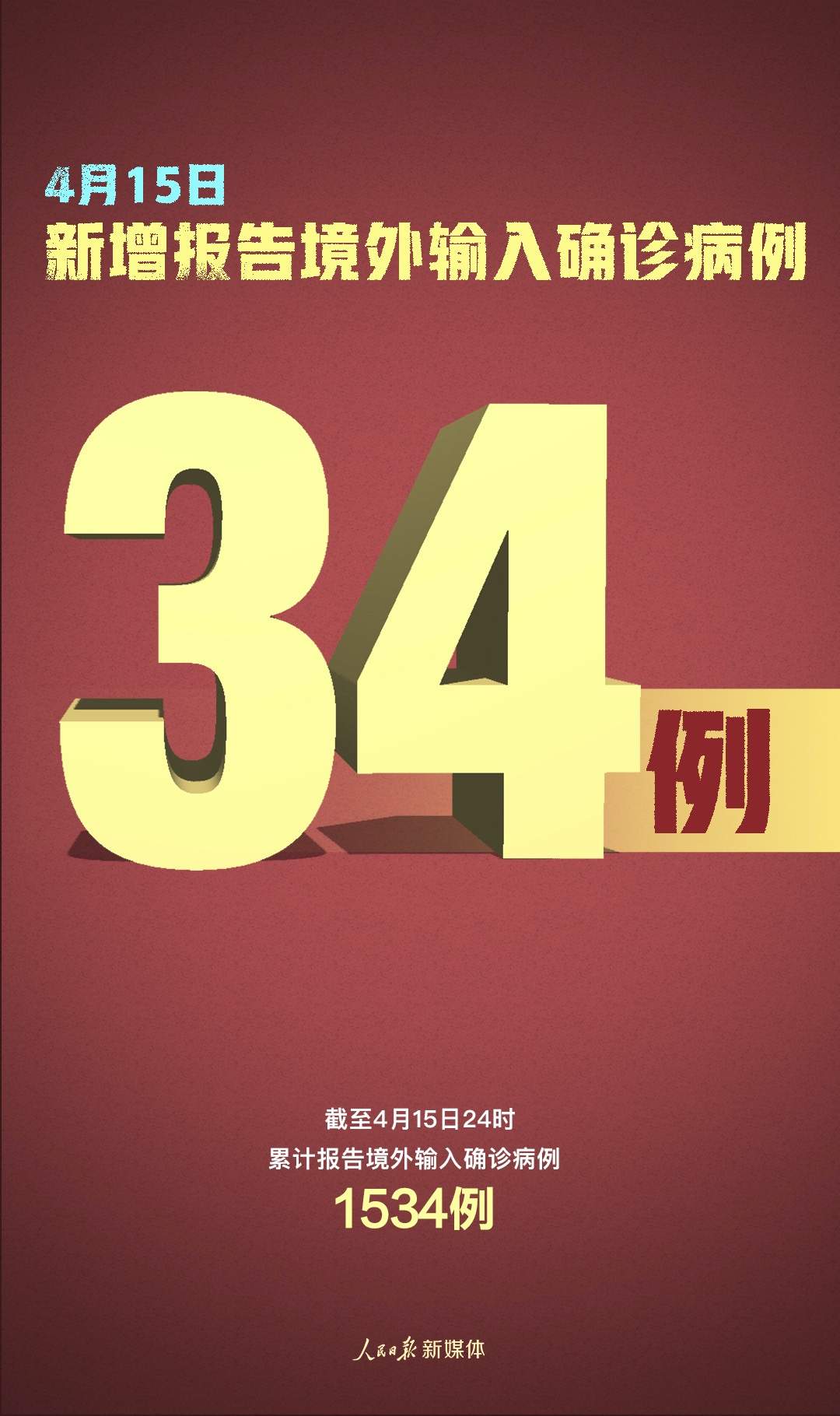 31省新增本土96例︰(31省新增本土61例p)-第1张图片