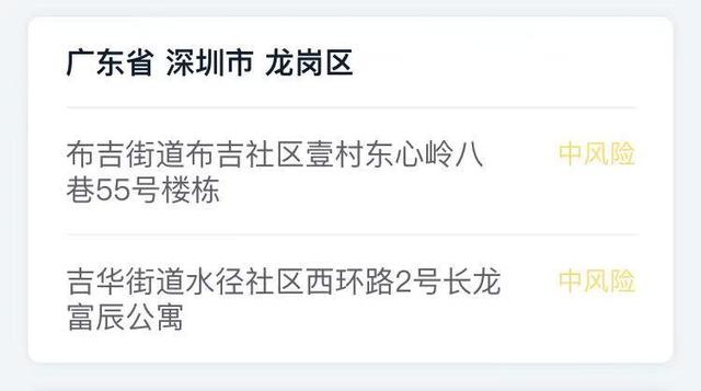 深圳疫情,深圳疫情最新情况今天新增多少例-第2张图片