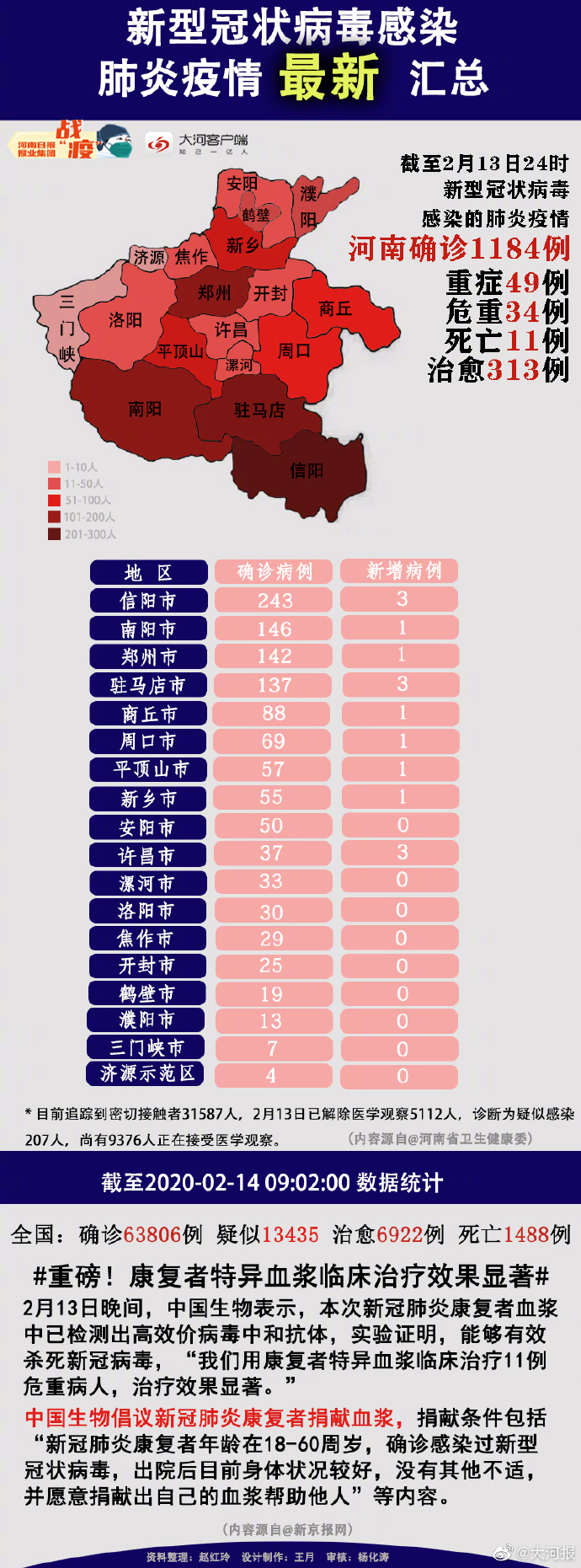 「河南商丘疫情反弹」〃河南商丘疫情反弹了吗-第1张图片