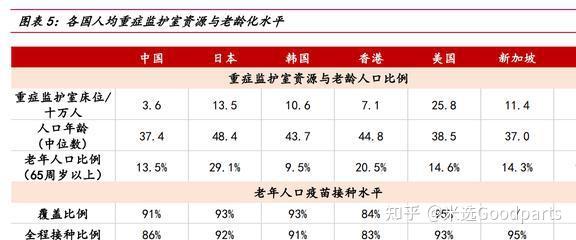 取消核酸检测最新消息-取消核酸检测了吗-第3张图片