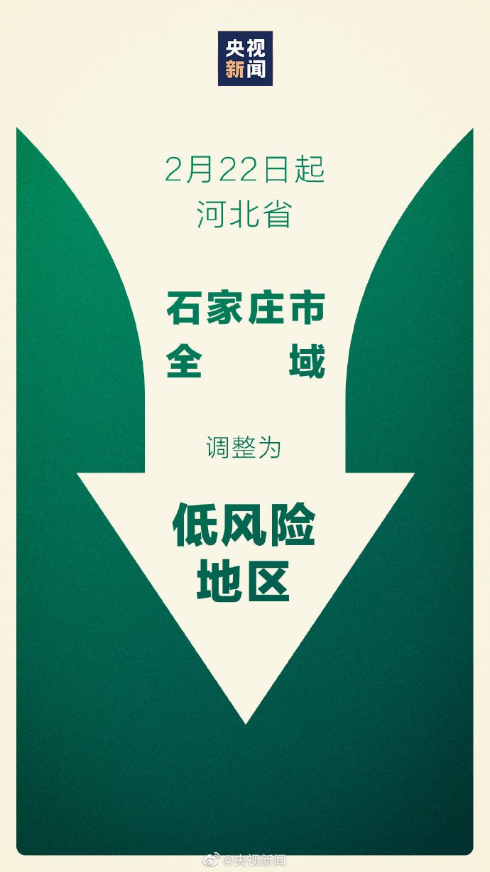 北京高风险地区-北京高风险地区何时解封-第3张图片