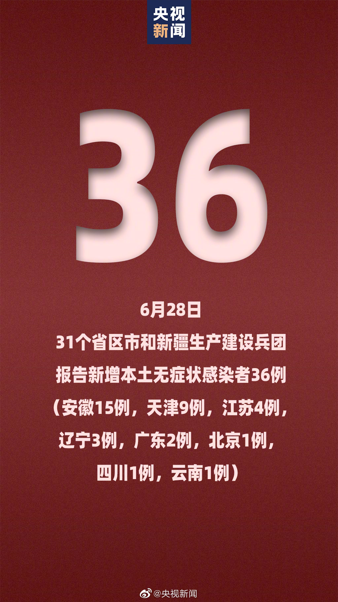 31省份29日新增19例确诊,29日全国新增新型冠状-第2张图片