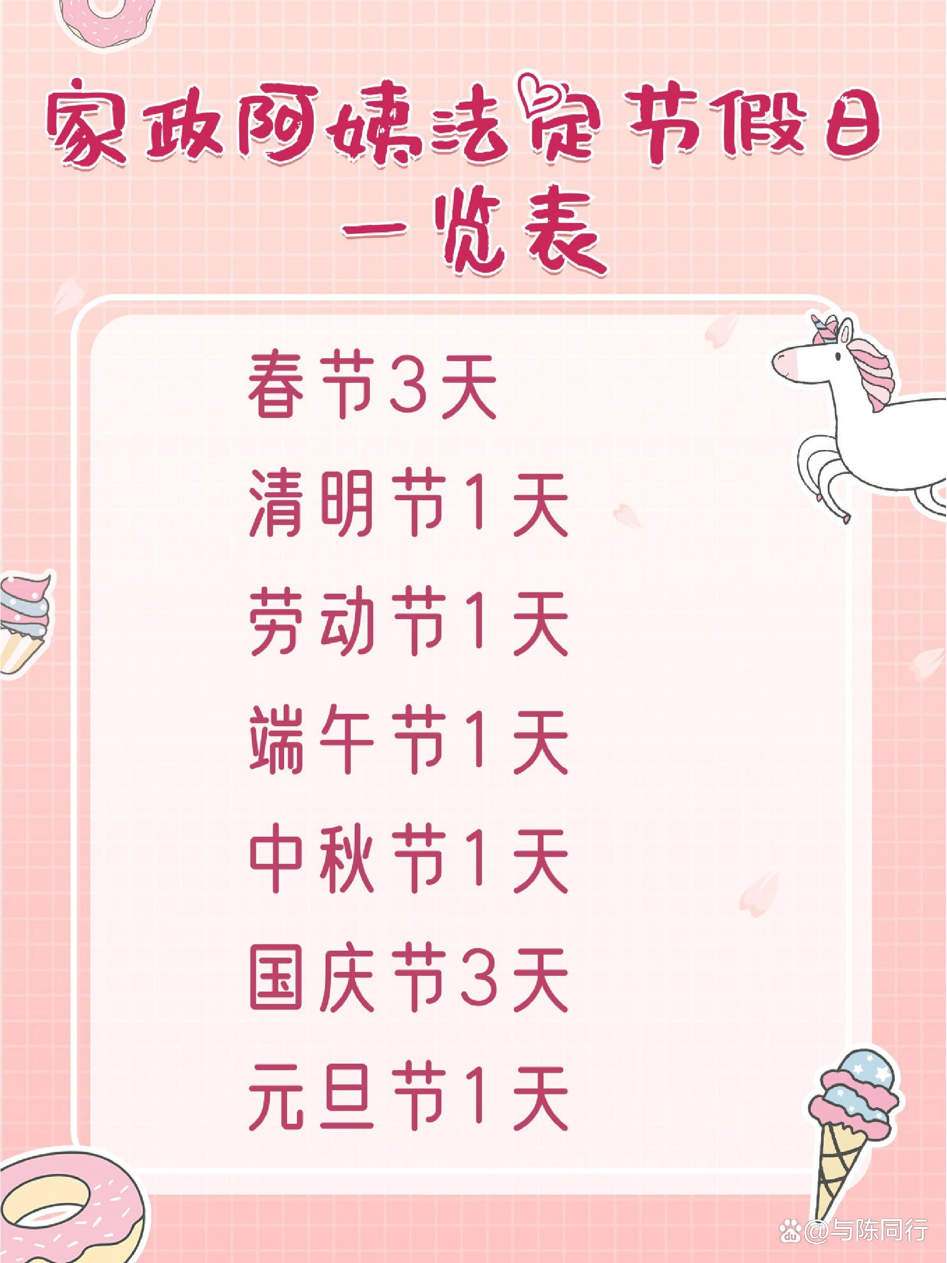 “今年五一放几天假期” 今年五一放假有几天？-第3张图片