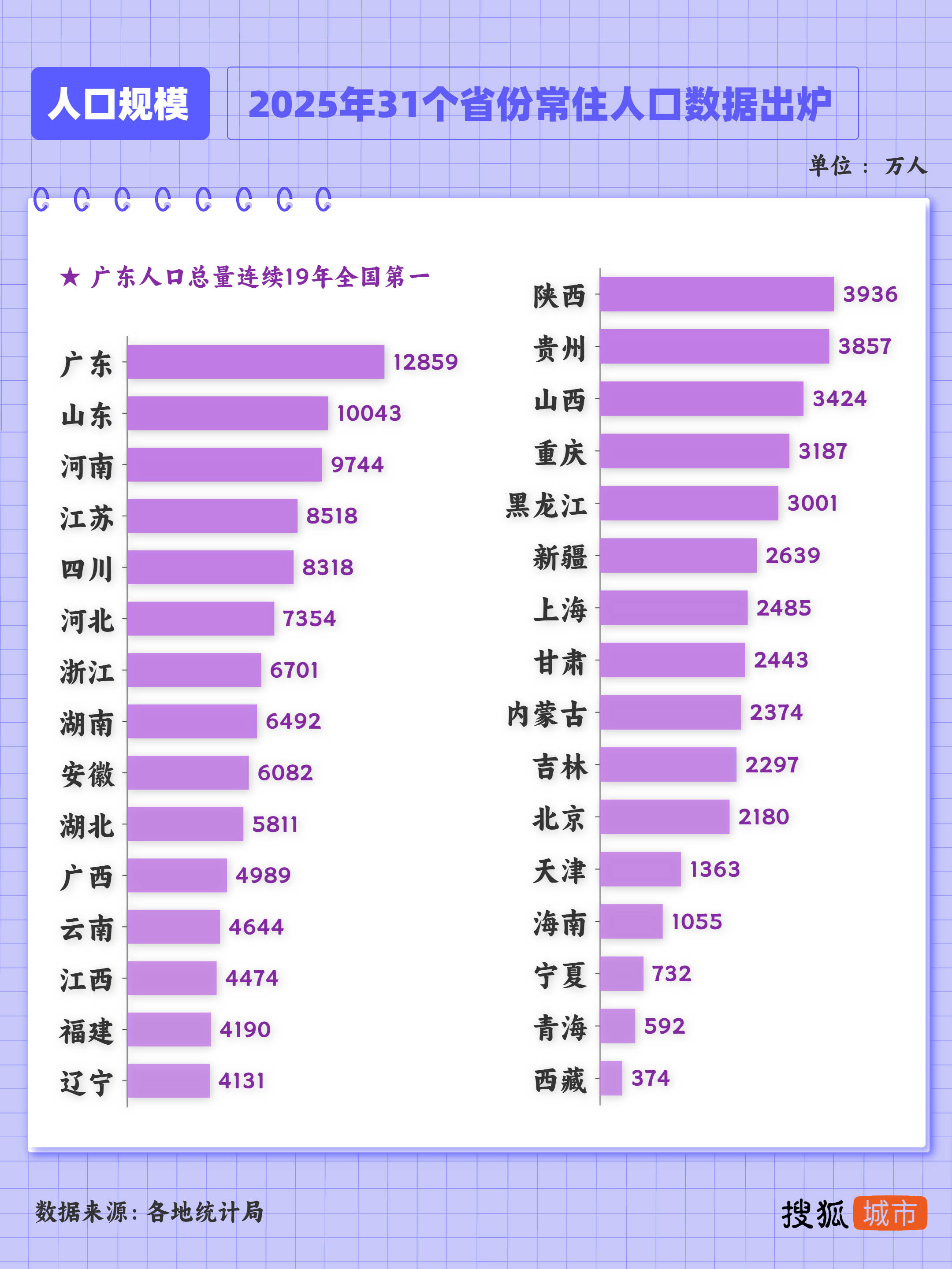 31省区市新增19例-31省份新增19例-第2张图片
