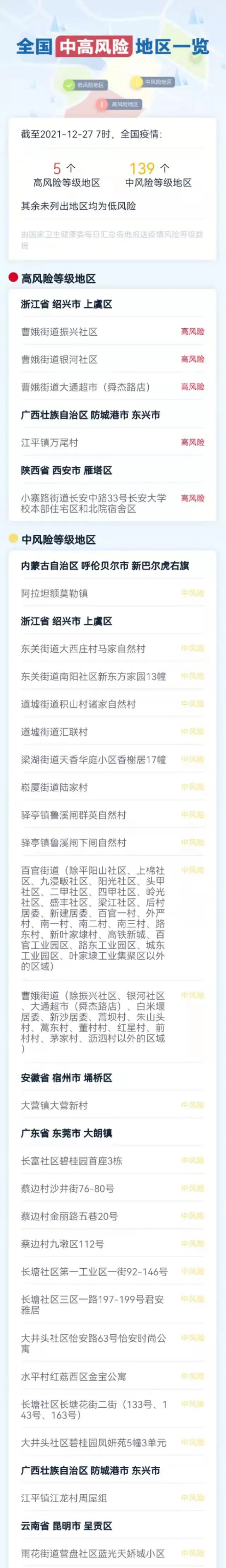 浙江新增本土感染者15例〃浙江新增本土确诊40例-第1张图片