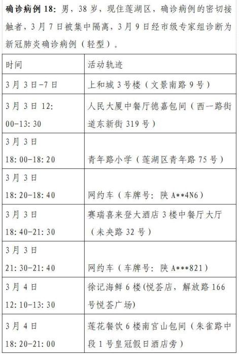 上海新增本土确诊8例-上海新增本土一例 轨迹-第3张图片