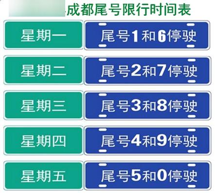 “限号2024年1月限号时间表” 2021年4月新一轮限号？-第2张图片