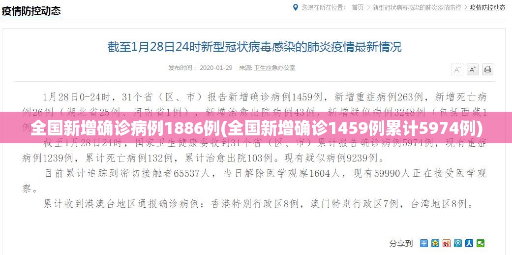 31省区市新增本土2例.31省区市新增7例本土-第3张图片