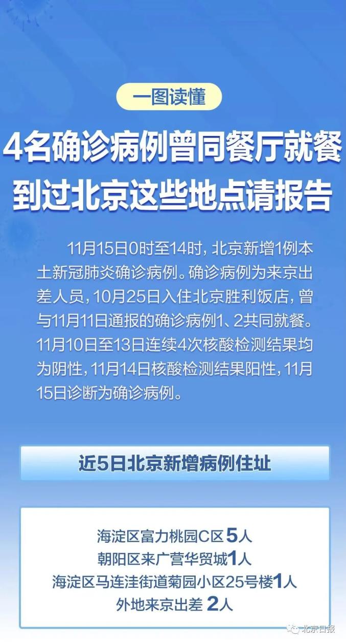 北京西城通报确诊病例轨迹.北京西城感染者轨迹-第2张图片
