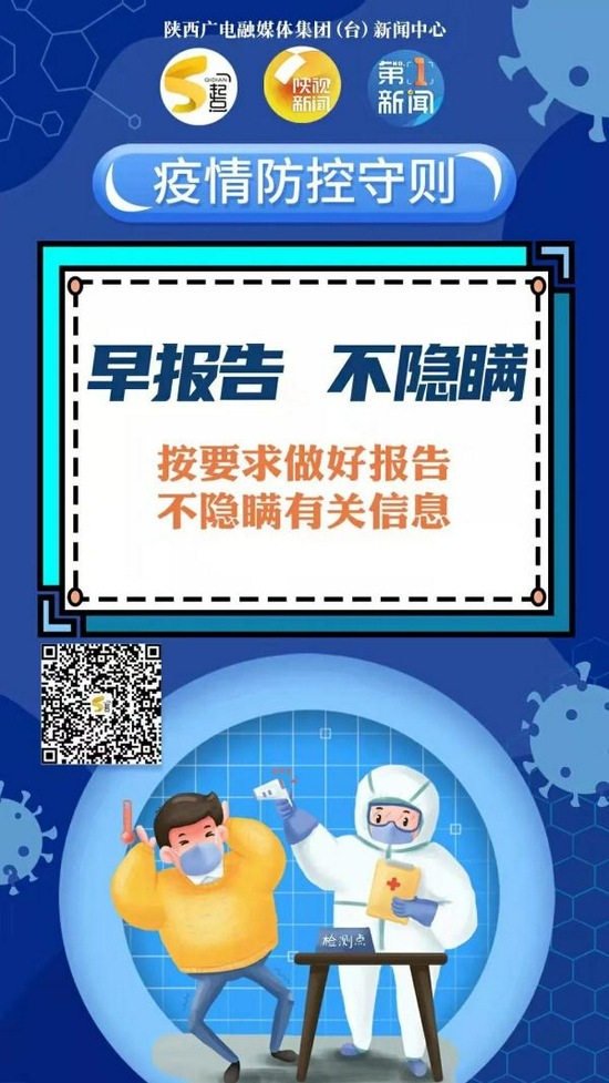 陕西最新疫情最新消息,陕西最新疫情发布-第1张图片