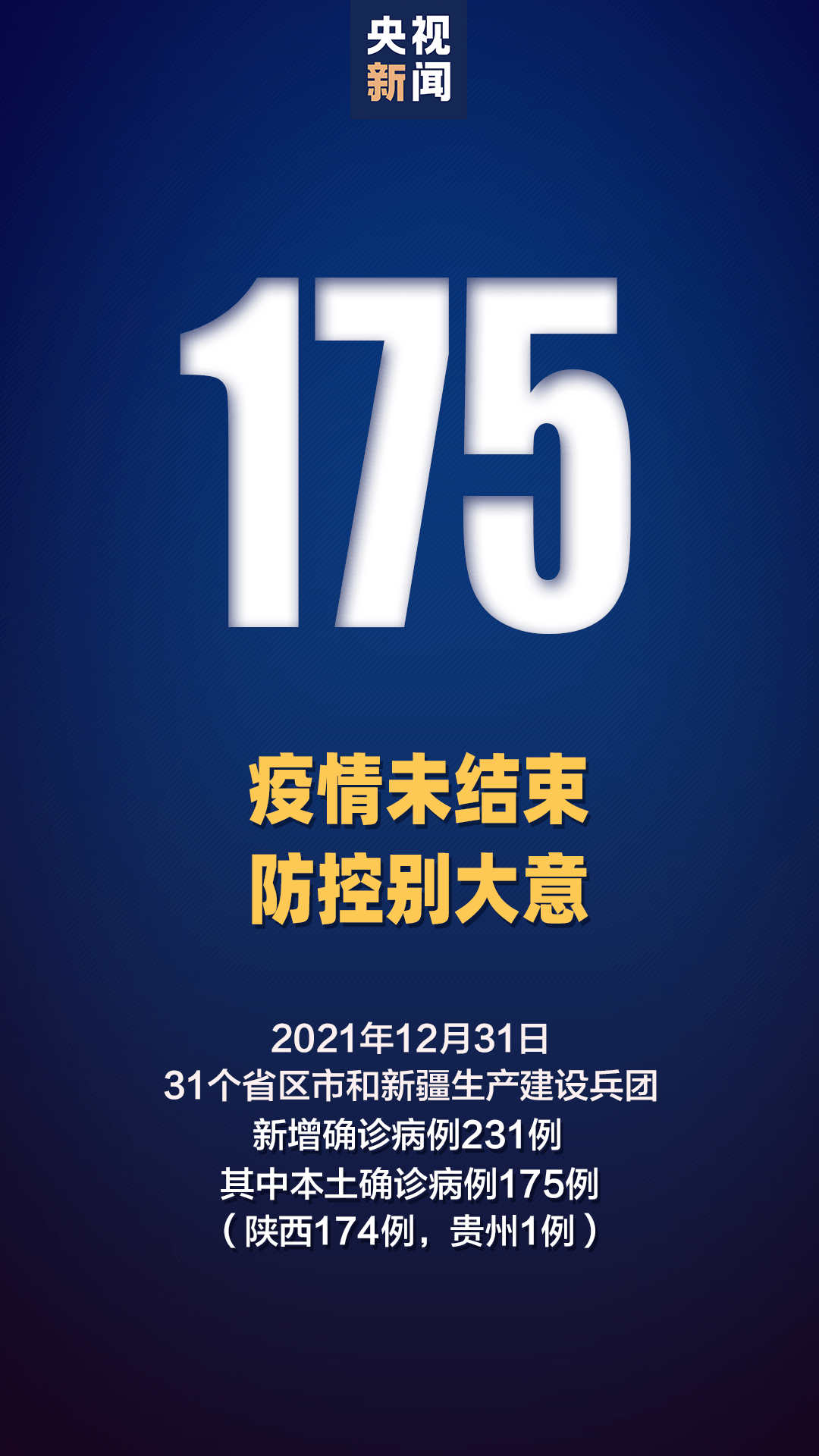 “陕西累计报告本土病例27例	” 陕西本土病例行动轨迹？-第1张图片