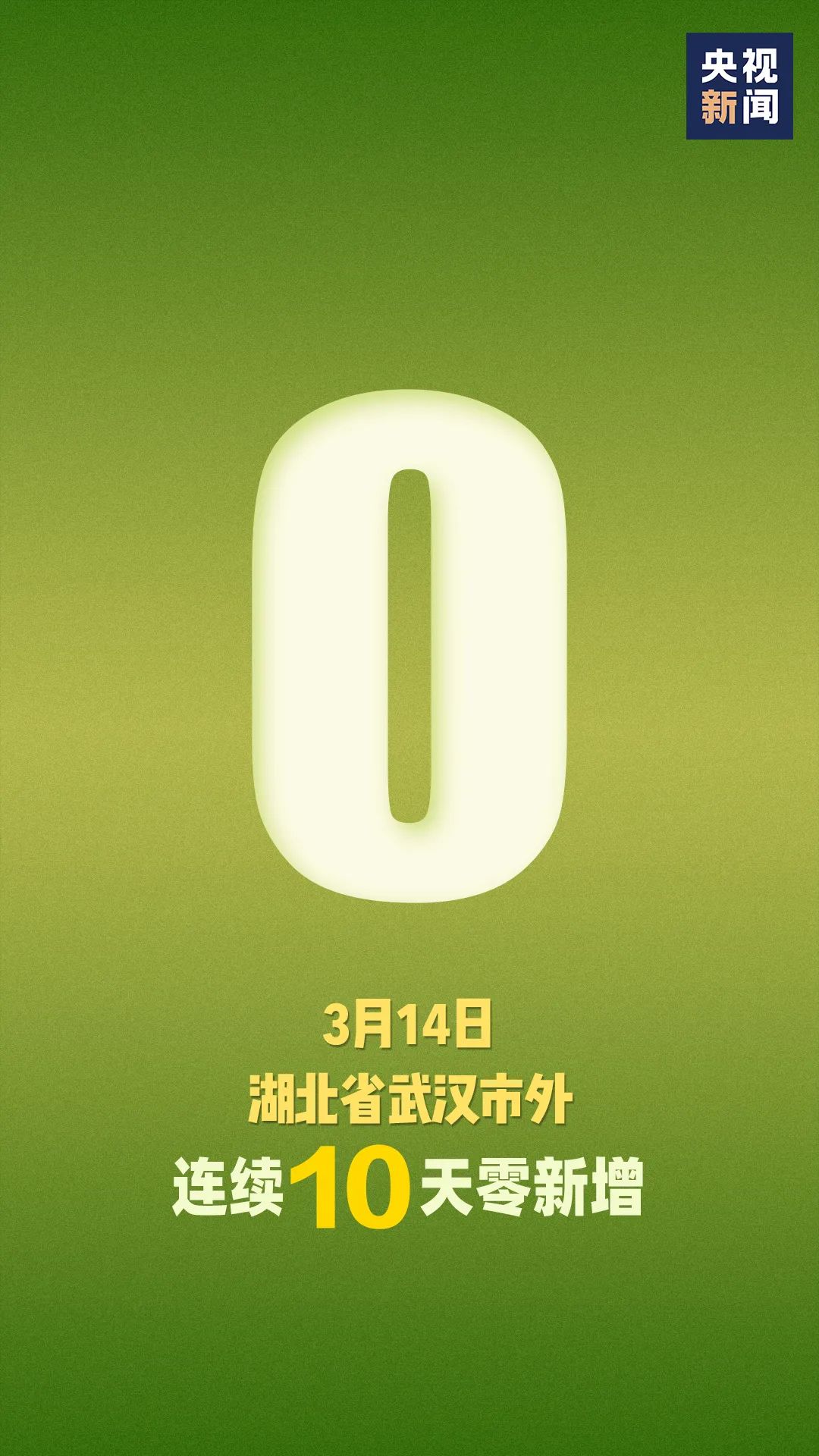 31省区市首次3个0新增〃31个省区市新增80例确-第2张图片