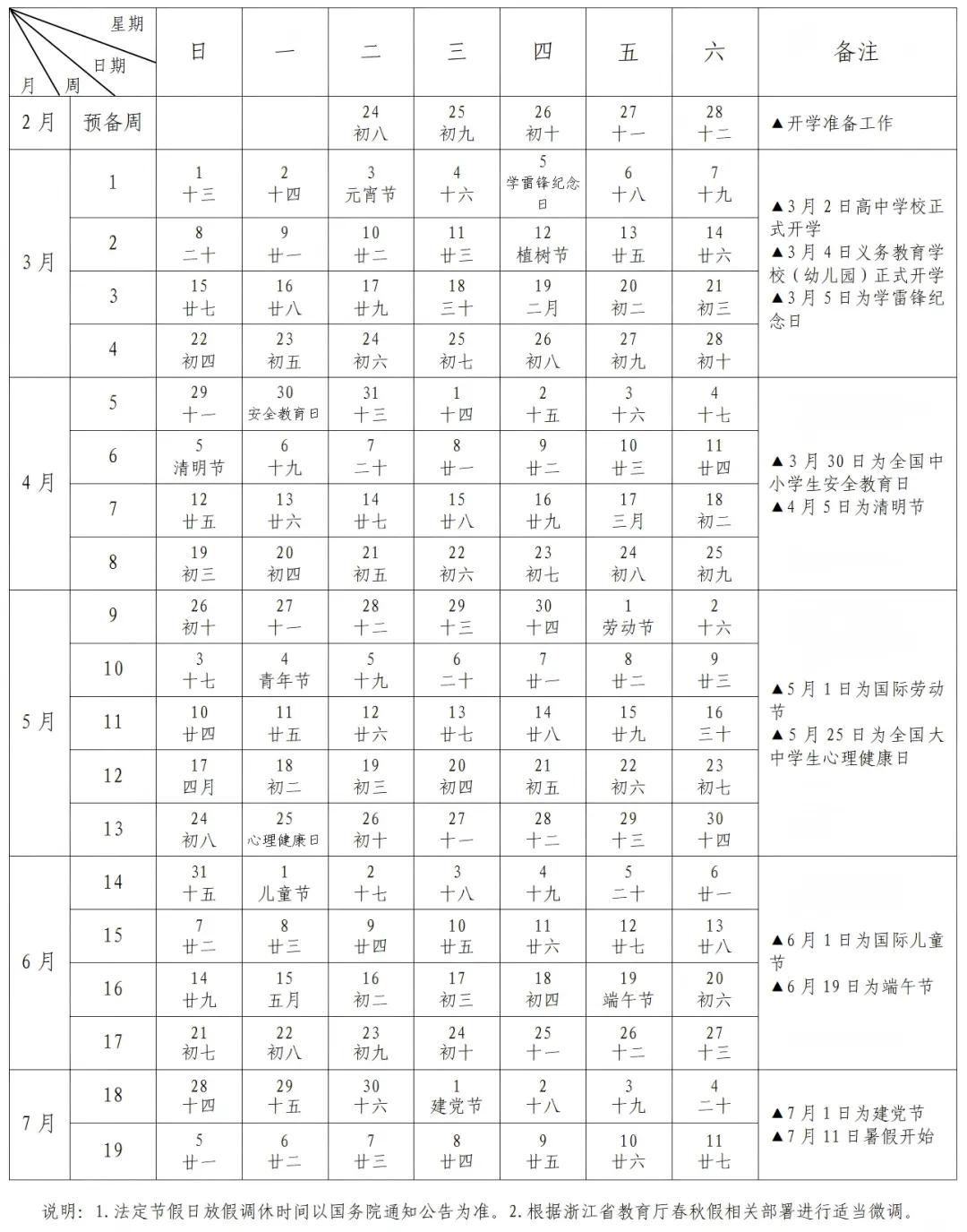 春节放假2021安排时间表︰(春节放假2022时间表)-第2张图片