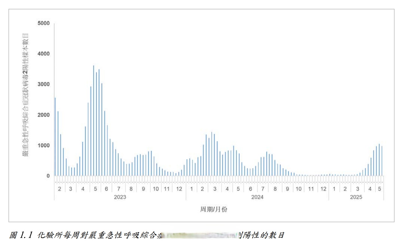 北京疫情已经很严重了的简单介绍-第1张图片