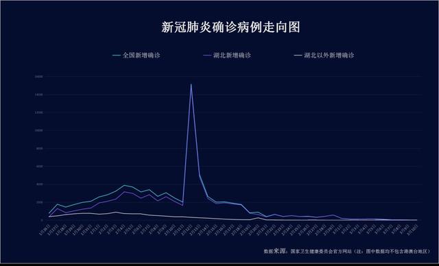 河南新增24例本土确诊.河南新增确诊24例分布-第1张图片