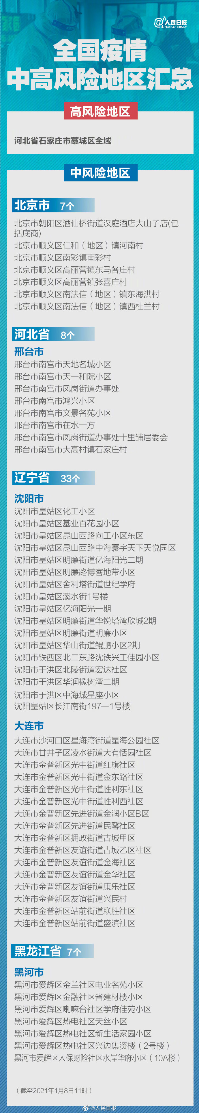 “南京市一地调整为高风险地区	” 南京高风险还是中风险？-第1张图片