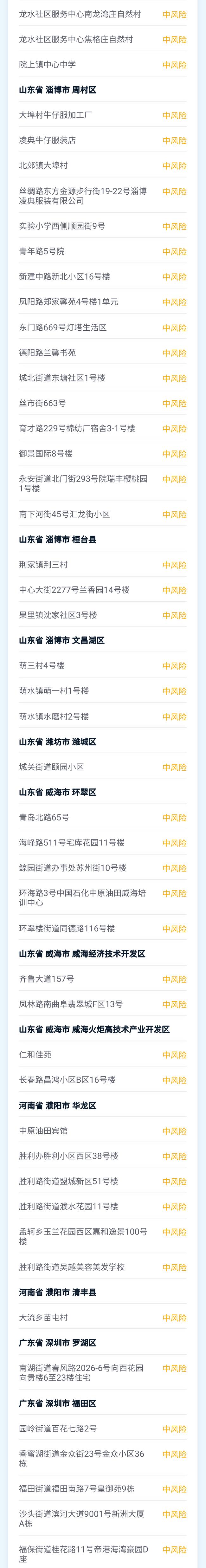 “辽宁一地新增8个高、中风险区” 辽宁的中高风险区？-第2张图片