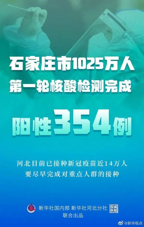 疫情石家庄︰(疫情石家庄放开时间)-第1张图片