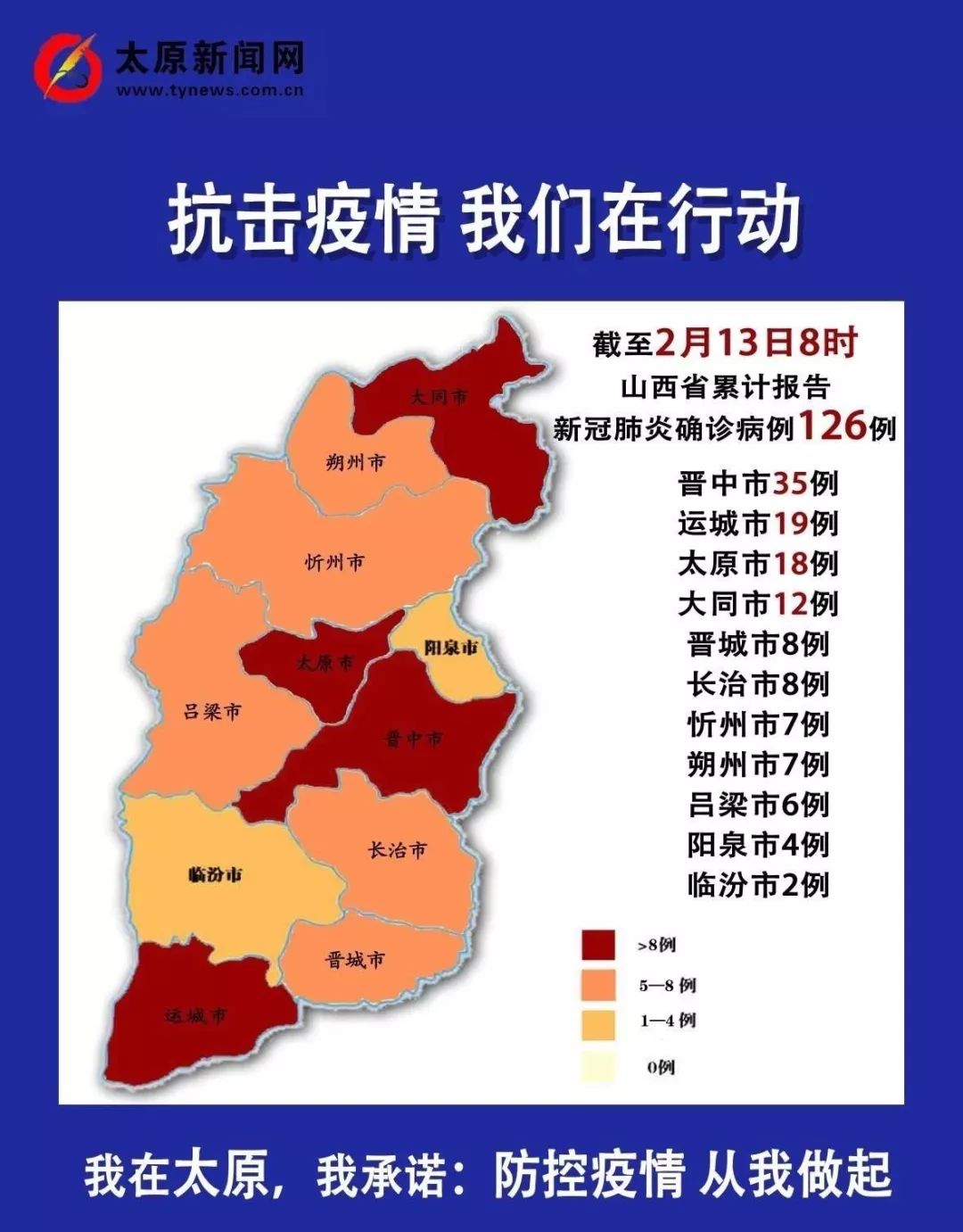 山西昨日新增确诊病例71例〃山西新增1例本土病例活动轨迹-第1张图片