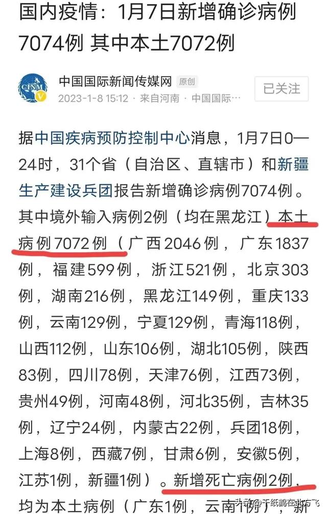“31省份新增死亡病例3例” 全国新增死亡病例？-第2张图片