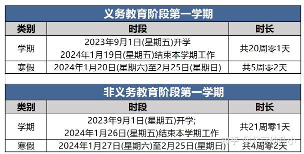 2021年假期,2021年假期时间表-第2张图片