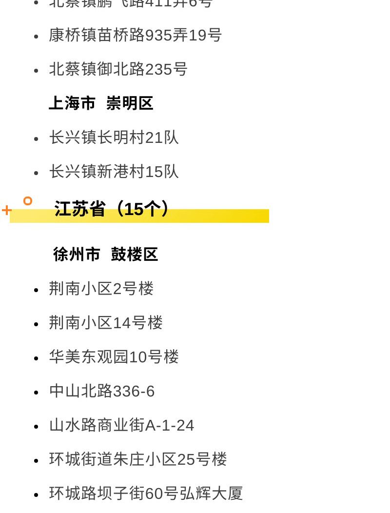 “上海疫情中高风险地区最新名单” 上海疫情防控中高风险地区？-第2张图片