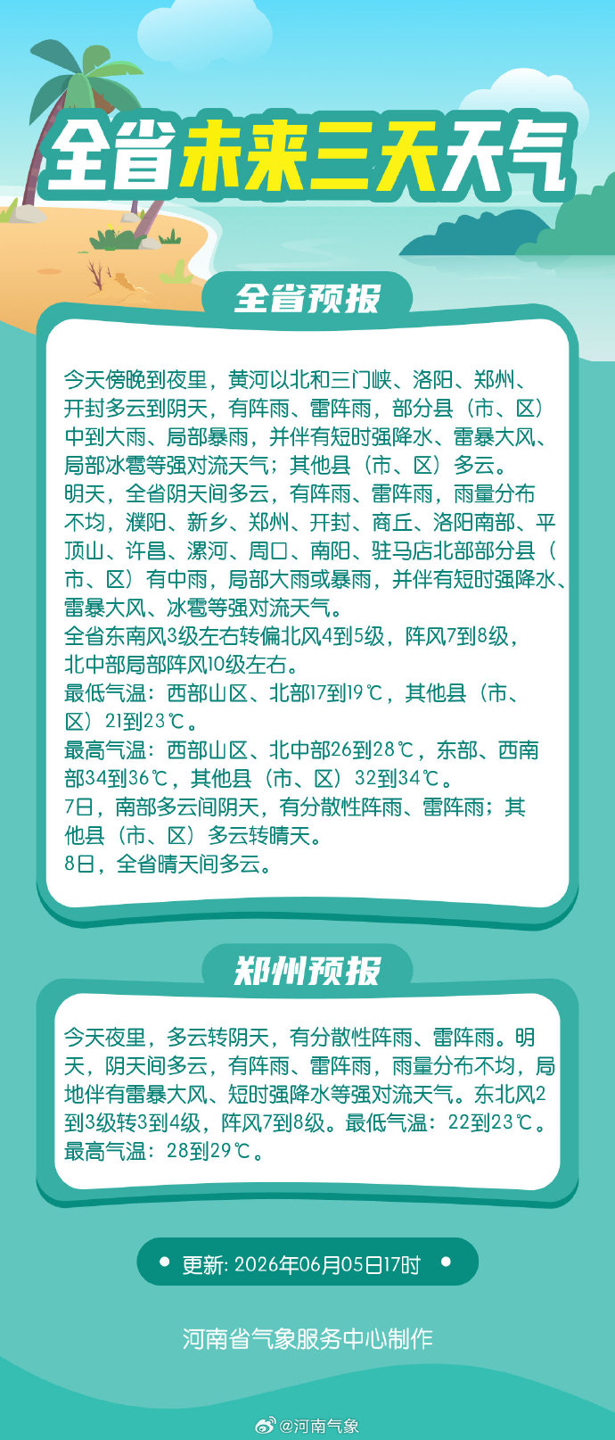 【河南今日最新疫情/河南今日疫情新增】-第3张图片