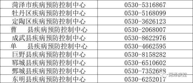 “北京中高风险地区名单	” 北京中高风险地区名单实时公布？-第1张图片