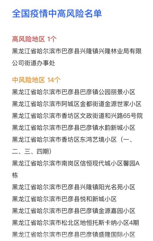 高风险地区查询〃高风险地区在线查询-第2张图片