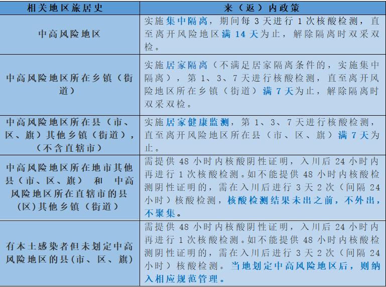 「顺丰疫情停运通知」〃顺丰疫情停运通知最新-第3张图片