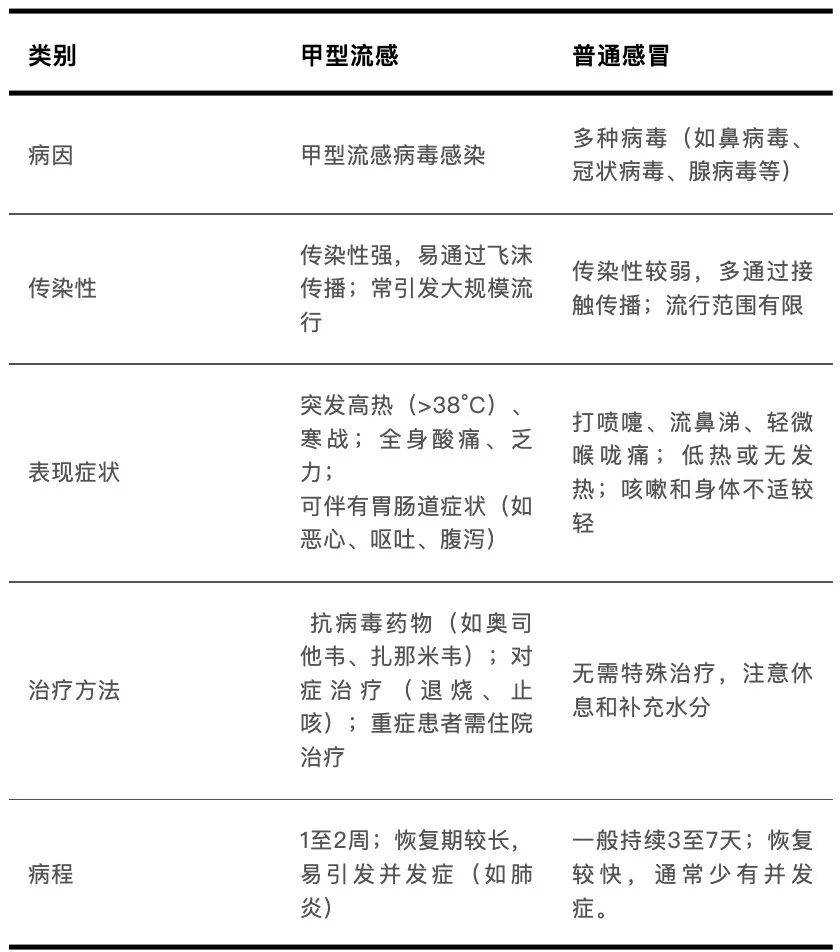 武汉新增1例无症状感染者-武汉新增确诊5例-第1张图片