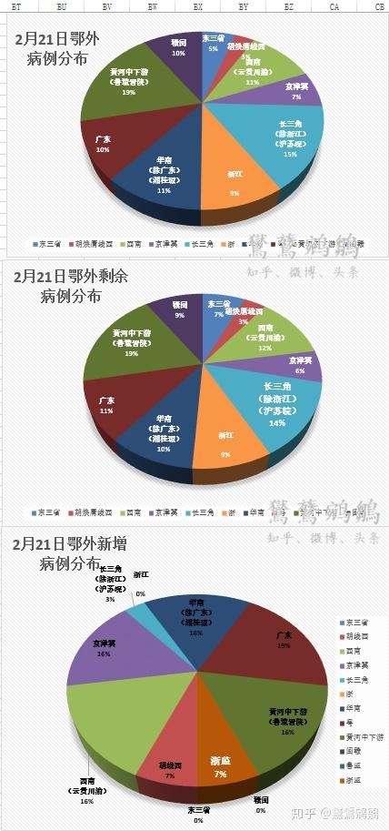 “31省增本土确诊397例” 31省新增本土确诊病例？-第1张图片