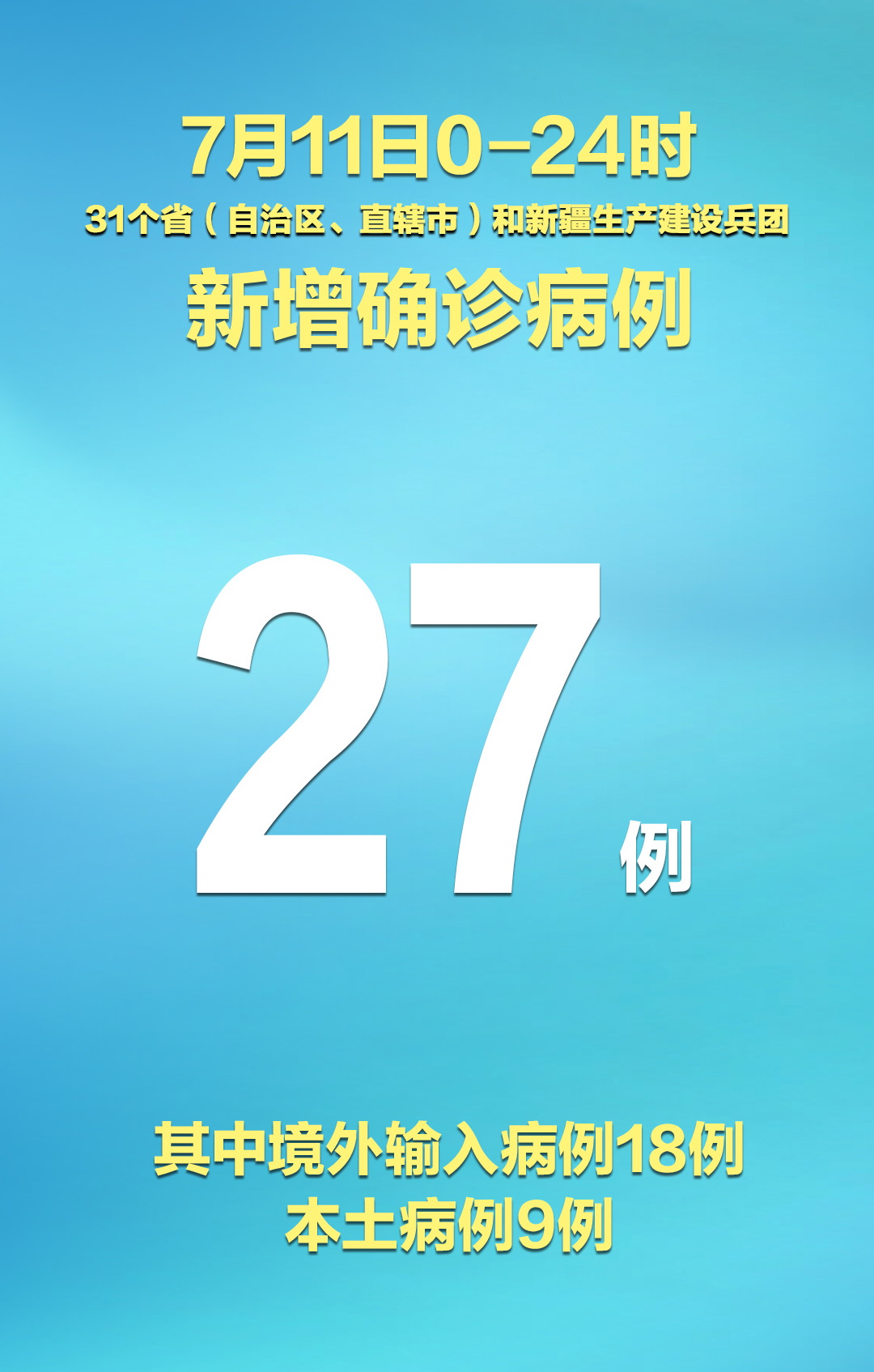 “大连9例新增病例详情	” 大连9例新增病例详情图？-第2张图片