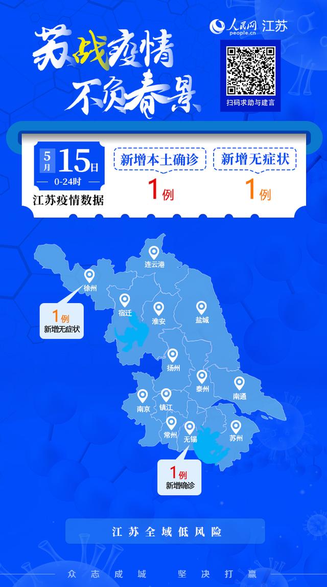 太原新增1例本土确诊病例〃太原公布新增确诊病例-第2张图片