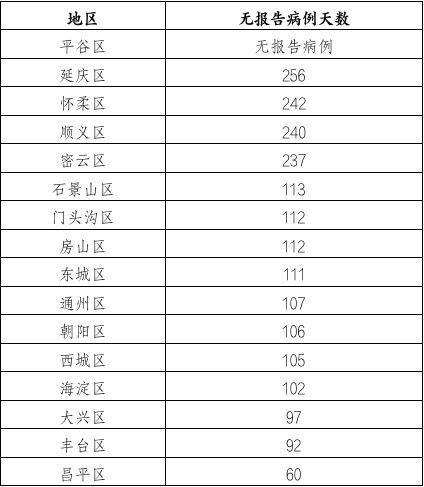 “山东今天疫情最新消息” 山东今日新增肺炎疫情最新消息？-第1张图片