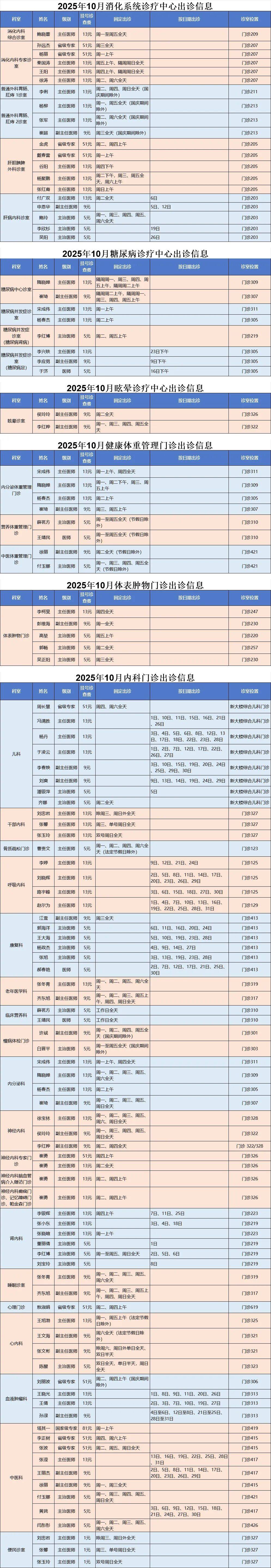 【吉林省新增本土确诊54例无症状12例/吉林省新增12例本地确】-第2张图片
