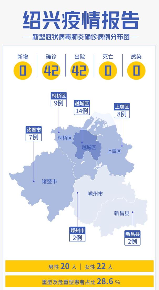 “沧州新增1例无症状感染者” 沧州新增一例确诊病例详情？-第1张图片