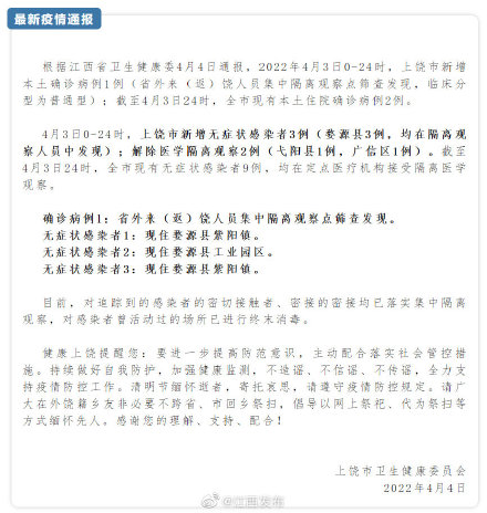 “江西新增本土无症状1例	” 江西新增一例无症状？-第2张图片