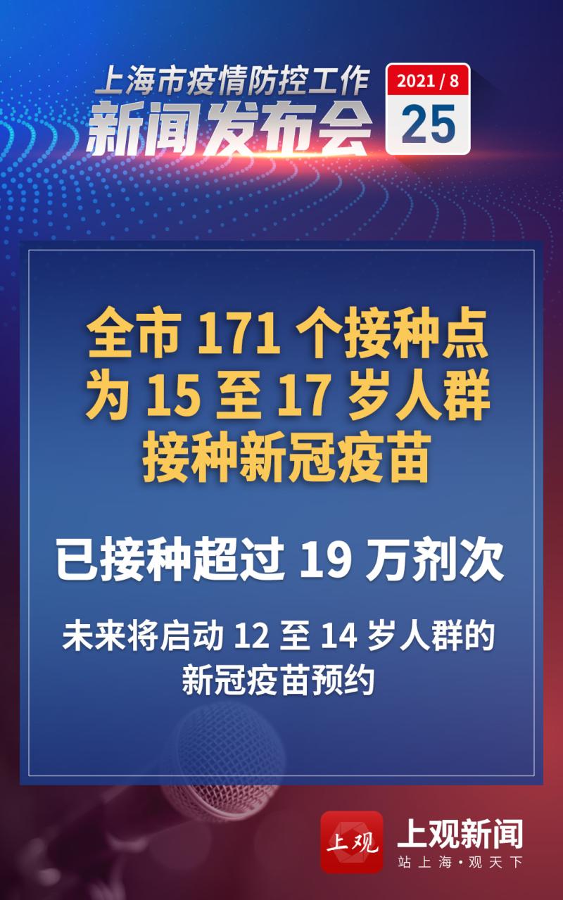 上海新增本土确诊病例9例-上海新增本土病例?-第2张图片