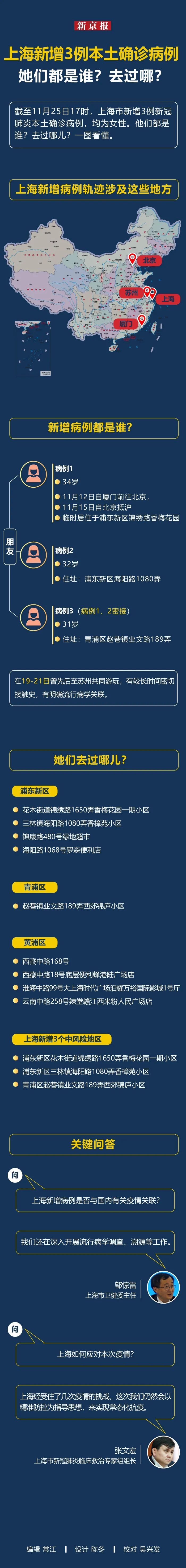 “河北增本土确诊22例” 河北增54例本土确诊轨迹？-第1张图片