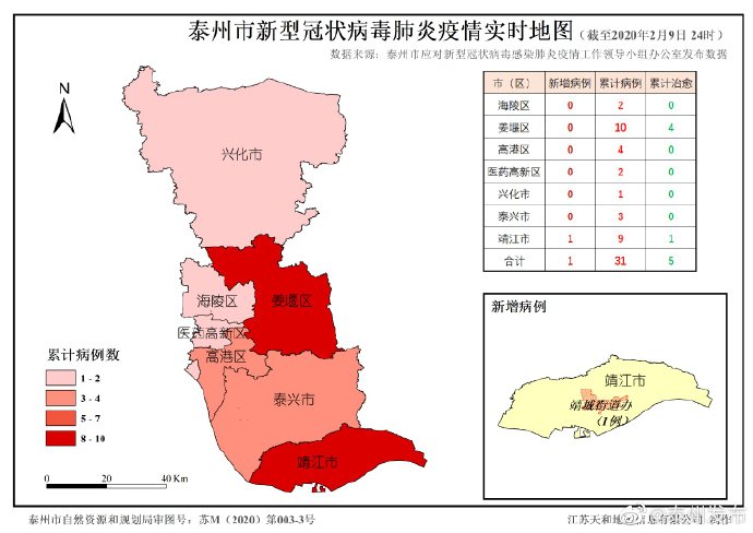成都新冠疫情最新消息〃成都新冠肺炎的最新消息-第1张图片