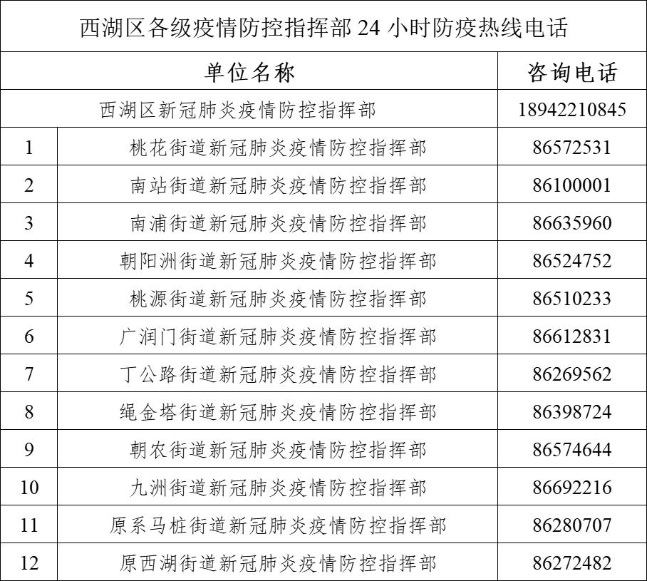 全国新冠疫情最新消息〃全国新冠疫情最新报道-第2张图片